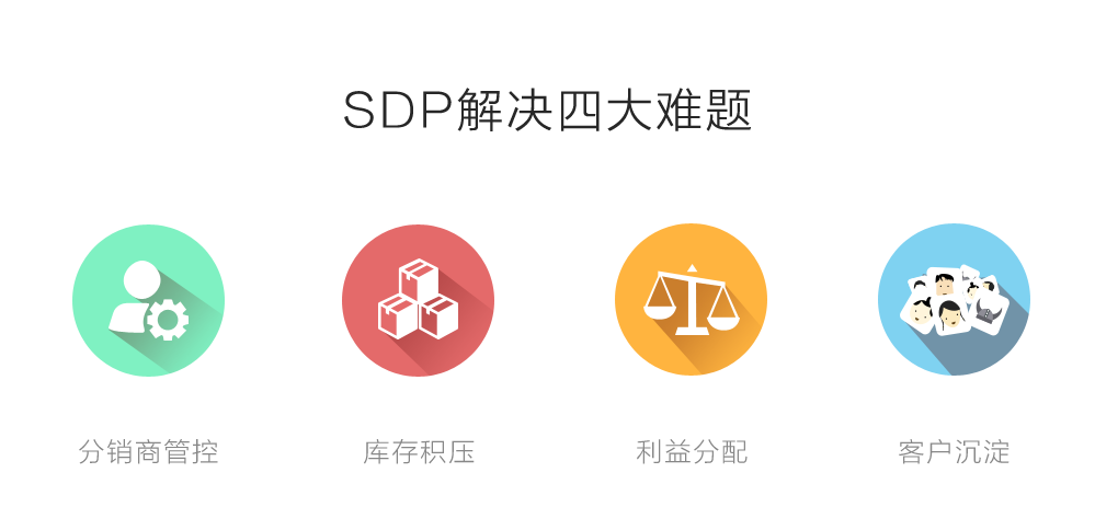 微商-SDP解决四大难题