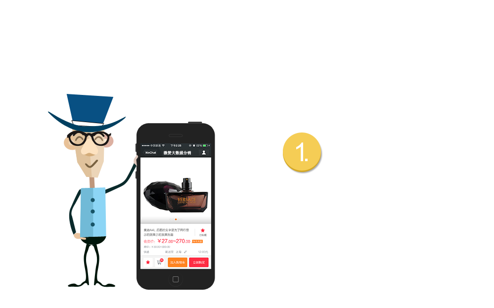 微商-SDP五大价值